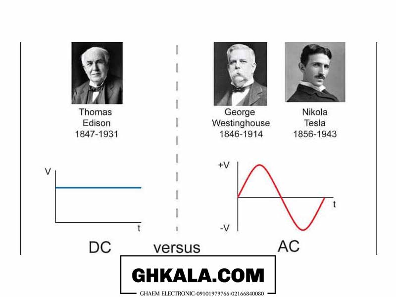 برق مستقیم